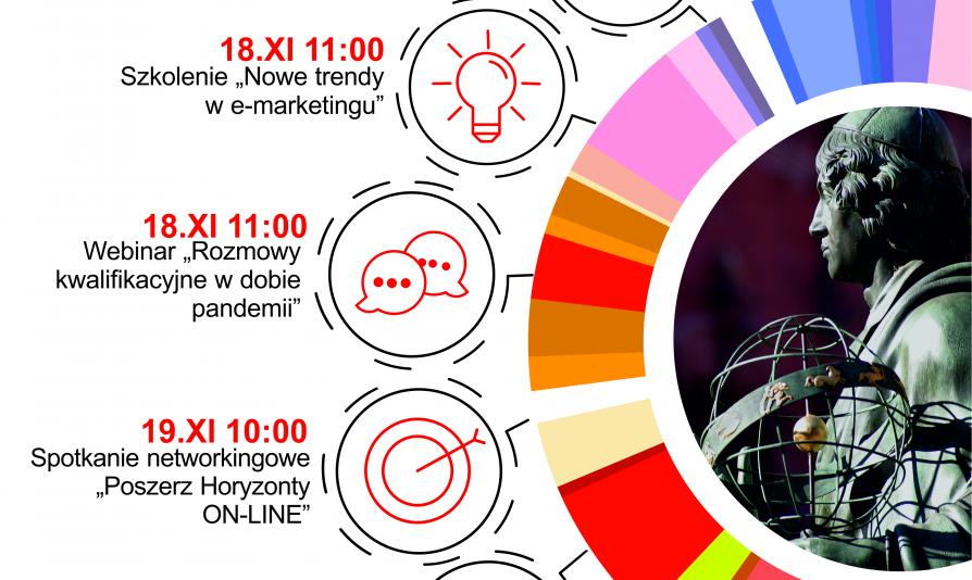 Grafika prezentująca Światowy Tydzień Przedsiębiorczości 