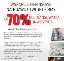 wsparcie finansowe