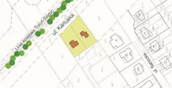 ul. Kartuska