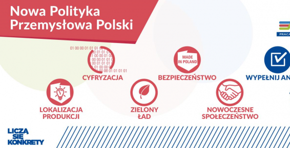 Grafika z napisem Nowa Polityka Przemysłowa Polski