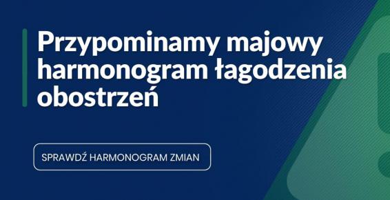 grafika dla harmonogramu kprm