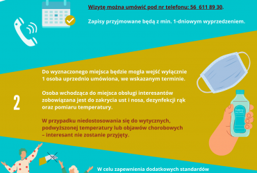 Infografika przedstawiająca w graficznej formie informacje zawarte w tekście