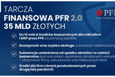 Grafika przedstawia założenia Tarczy Finansowej PFR 2.0