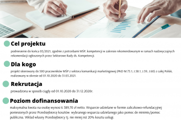 Plakat dotyczący pomocy dla sektora komunikacji marketingowej opisanej w artykule
