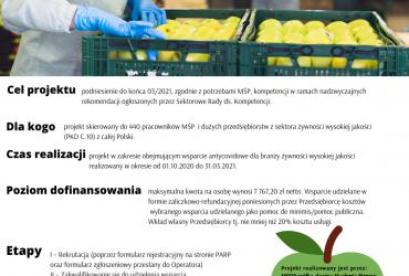 Plakat dotyczący pomocy dla branży żywnościowej opisanej w artykule